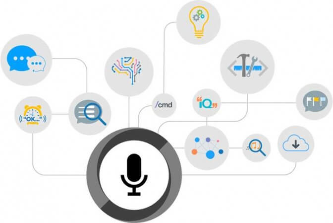Новая ИИ-технология от SoundHound финансируется гигантами индустрии